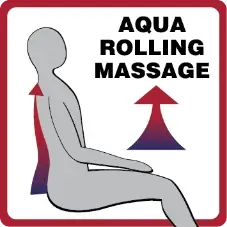 Aqua Rolling Massage Passion Spas