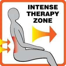 Intense Therapy Zone Passion Spas