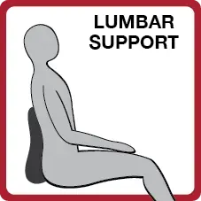 Lumbar Zone Passion Spas