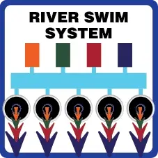 River Swim System Passion Spas