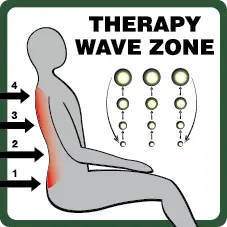 Therapy Wave Zone Passion Spas