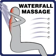 Waterfall Massage Passion Spas